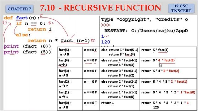 12 Computer Science - Chapter 7 (7.10 Recursive Functions) смотреть онлайн
