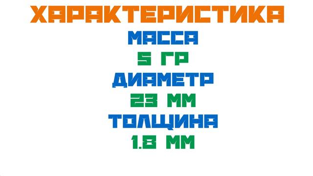 РАЗНОВИДНОСТИ 2 РУБЛЕЙ 2016 ГОДА смотреть онлайн