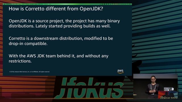 Introducing Amazon Corretto by Yishai Galatzer смотреть онлайн