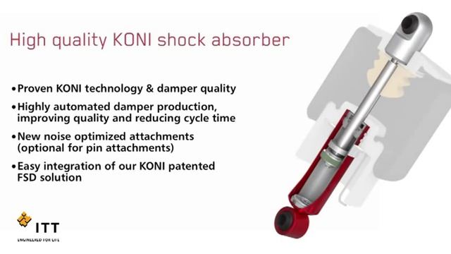 Амортизаторы Koni для автобусов смотреть онлайн