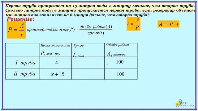 ОГЭ. Часть 2. Текстовые задачи. смотреть онлайн