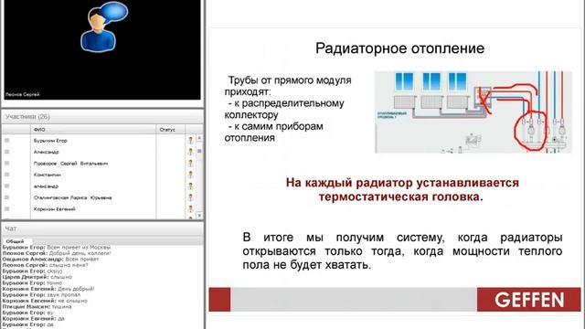 GEFFEN Покомнатная регулировка температуры на объекте смотреть онлайн