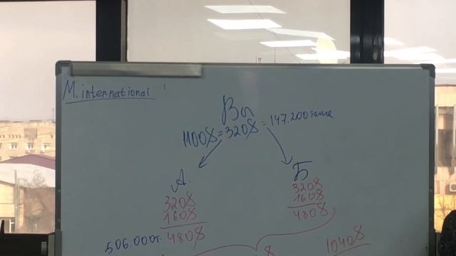 M international смотреть онлайн