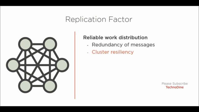 Apache kafka replication reliability - kafka replication - kafka replication and insync replicas смотреть онлайн