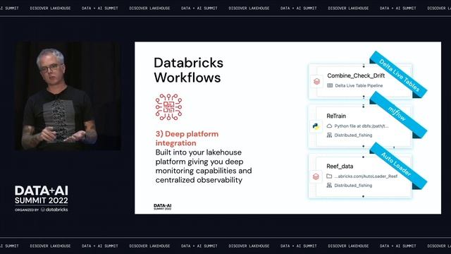 Orchestration Made Easy with Databricks Workflows смотреть онлайн