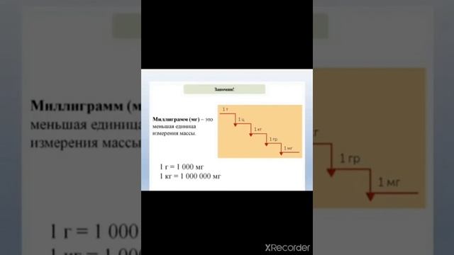 Миллиграмм 4 класс смотреть онлайн