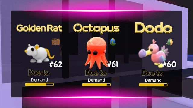 Legendary Pets VALUE List in Adopt Me (Urban Egg) смотреть онлайн