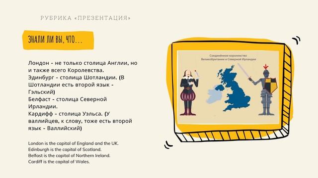 Проект «Big Little Britain». Видеозанятие №1 «Countries of the UK» (Страны Соединенного Королевства смотреть онлайн