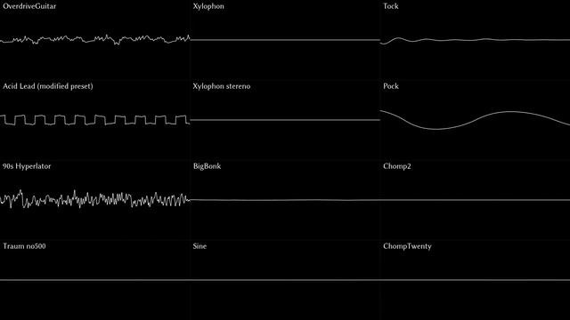 Murder Drones - Disassembly Required [Synthwave Remix] смотреть онлайн