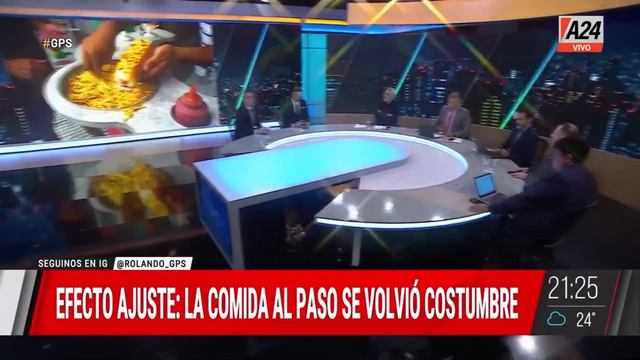 GPS Programa completo 25/04/2024 смотреть онлайн