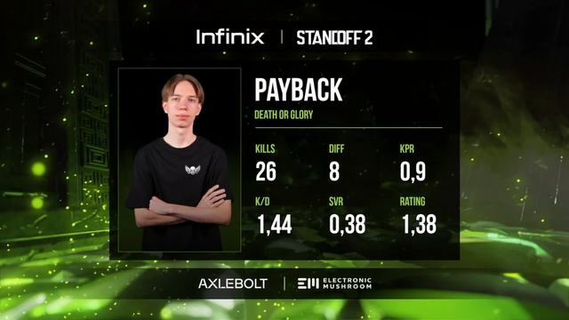 RU | Standoff 2 Major by Infinix | Group Stage - Day 2 смотреть онлайн