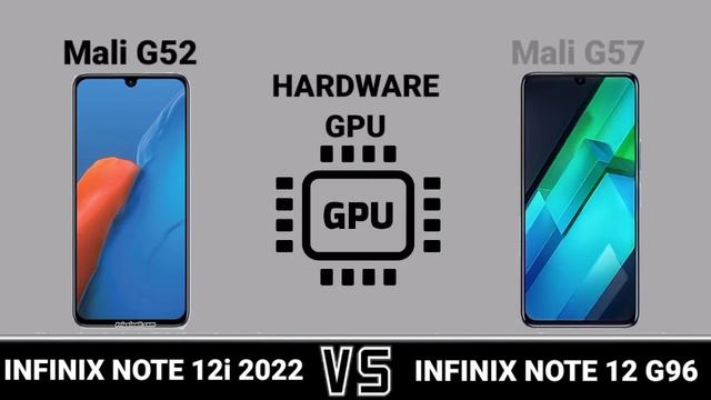 Infinix Note 12 G96 Vs Infinix Note 12i 2022. #Infinix Note 12 G96 #Infinix Note 12i 2022. смотреть онлайн