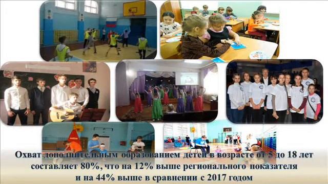 Итоги работы управления общего образования Ртищевского района Саратовской области за 2018 год смотреть онлайн