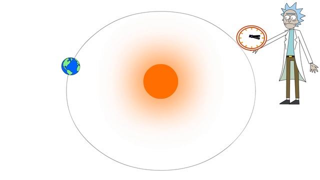 Общая теория относительности Эйнштейна