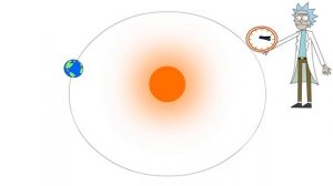 Общая теория относительности Эйнштейна