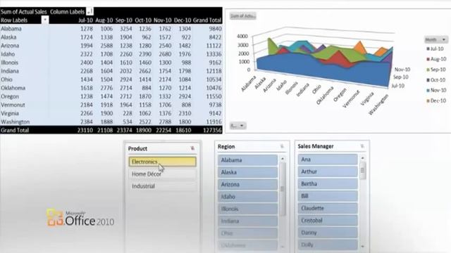 How To Use The New Slicers Feature In Microsoft Office 2010 смотреть онлайн