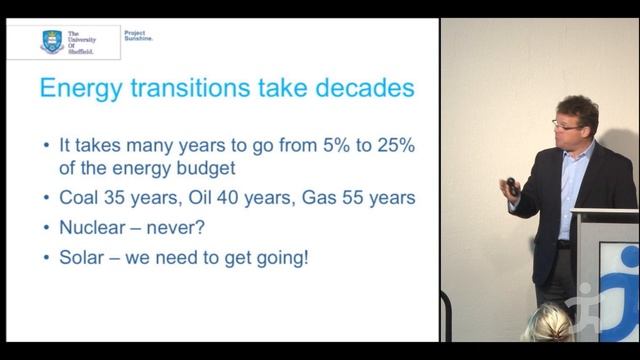 Tony Ryan:  The Solar Revolution