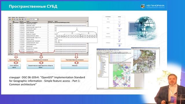 Технология построения геопорталов смотреть онлайн