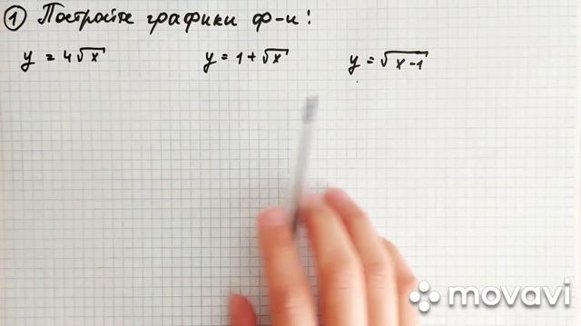 Функция квадратного корня, его график и свойства (1) Функция корень из x смотреть онлайн