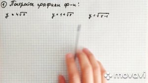 Функция квадратного корня, его график и свойства (1) Функция корень из x