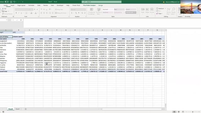 Converting wide-format dataset into the long-format dataset in Excel - by Atiq смотреть онлайн