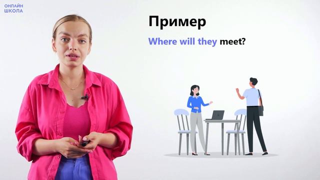 Future Simple Tense. Видеоурок 4. Английский язык 4 класс смотреть онлайн