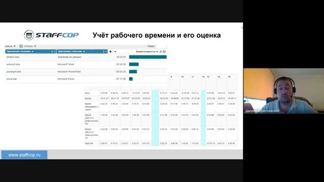 Творческий заработок на Excel
