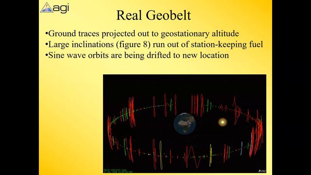 Introduction to Orbital Mechanics Part 3 смотреть онлайн