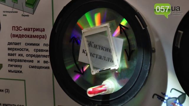 Выставка в харьковском Ландау-центре смотреть онлайн