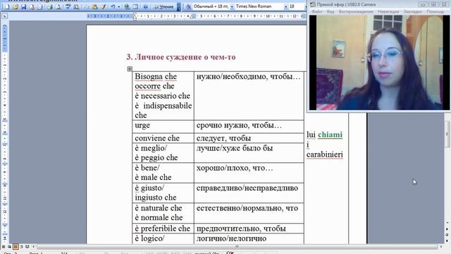 Употребление Congiuntivo