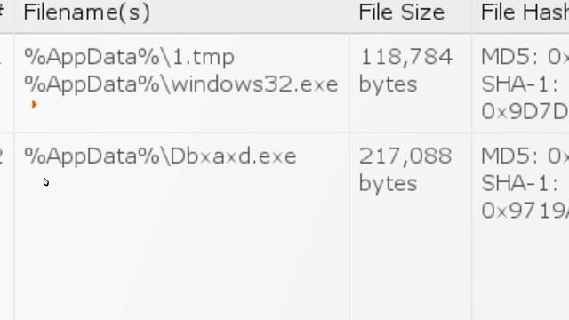 Win32 Sality Files - windows32.exe, wmimgr32.dll [How to remove] смотреть онлайн