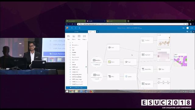 ArcGIS: The road ahead смотреть онлайн