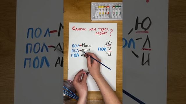 "Пол-часа", "полчаса" или "пол часа" - как пишется это слово? Мнемоническое правило Ю-Л-И смотреть онлайн