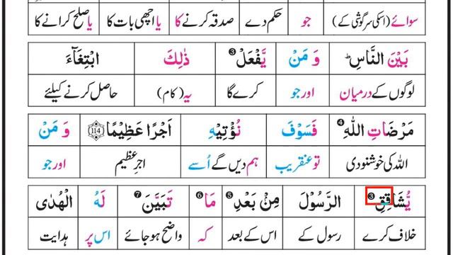 Surah Nisa Ayat# 113-115 | Quran Majeed Ka Lafzi Tarjuma Sekhein | قرآن مجیدکا اردو ترجمہ سیکھیں смотреть онлайн