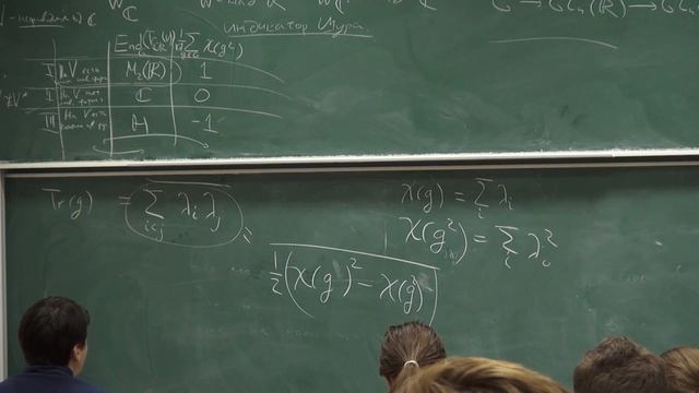 Лекция 57 | Алгебра | Виктор Петров | Лекториум смотреть онлайн