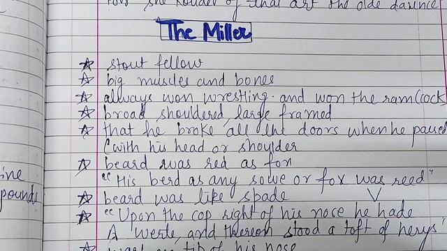 Portraits of Pilgrims Canterbury Tales/Characters of Canterbury Tales смотреть онлайн