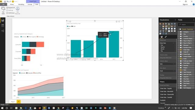 Power BI Line and Column Stack Bar Chart смотреть онлайн