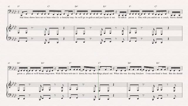 Tuba - Don't - Ed Sheeran Sheet Music, Chords, and Vocals смотреть онлайн