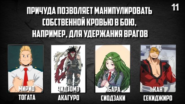 Угадай Кому Принадлежит Причуда Аниме Моя Геройская Академия смотреть онлайн