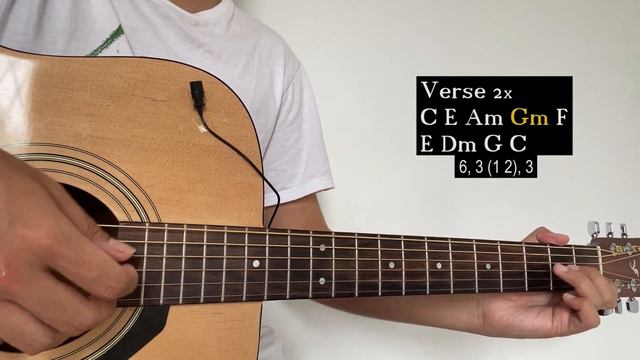 TUTORIAL PETIKAN (Here With Me - d4vd) (Tutorial Gitar) CHORD SIMPLE GAMPANG! Easy! смотреть онлайн