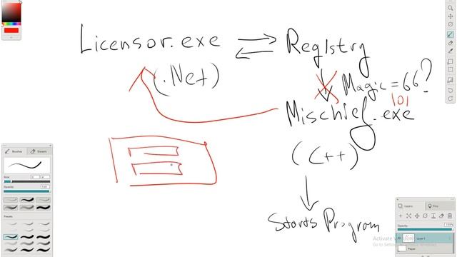 Activating Mischief by Modifying Registry смотреть онлайн
