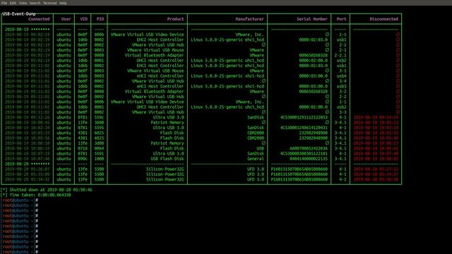 Linux Forensics! First Look at usbrip смотреть онлайн