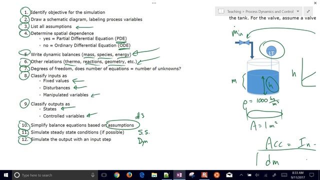 12 Steps to Create a Dynamic Model смотреть онлайн
