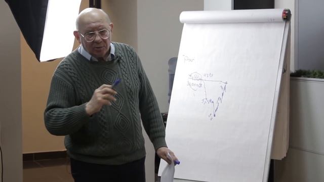 Ретро-трейдер Валерий Гаевский. Мудрости и истории трейдинга. Полная версия смотреть онлайн