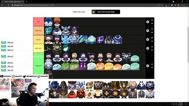 I Made A Genshin Impact Enemy Tier List смотреть онлайн