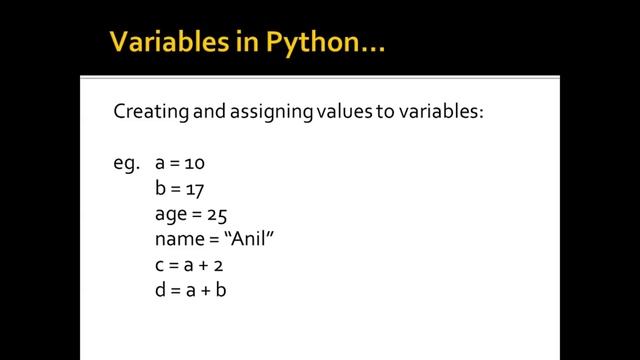 Python Programming for Class 11: Getting Started - Part 1 | Beginner's Guide to Mastering Python смотреть онлайн