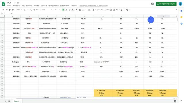 Отчет за 54 неделю - Профит за неделю 5.88$ смотреть онлайн