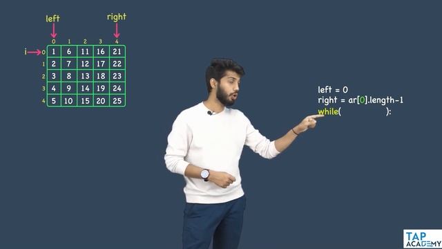 How To Reverse The Columns Of A 2D Matrix | FREE DSA Course in JAVA | Lecture 88 смотреть онлайн
