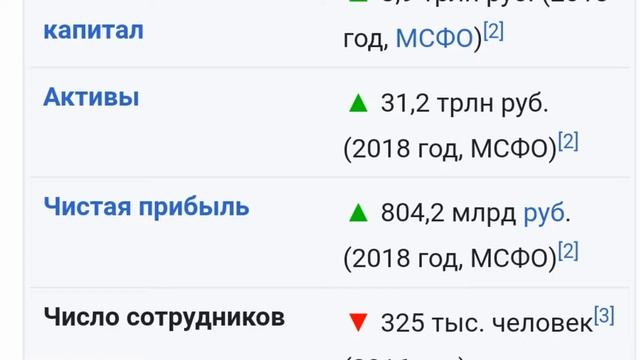 Техника для уникальной фото- и видеосъёмки блогера