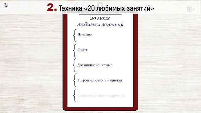 Самопознание с помощью простых психотехник | Проект Марта-NG смотреть онлайн